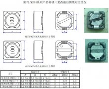 2009年風華MS功率電感更升級電極片的設計