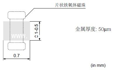 BLM15_AN1村田磁珠焊接