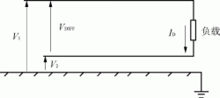 <b>共模濾波器選型之共模和差模信號</b>