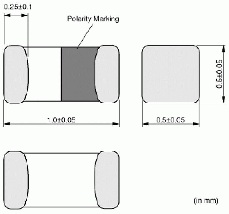 村田電感LQG15HN系列型號與參數速查表